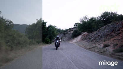 Retro Finishing LUTs